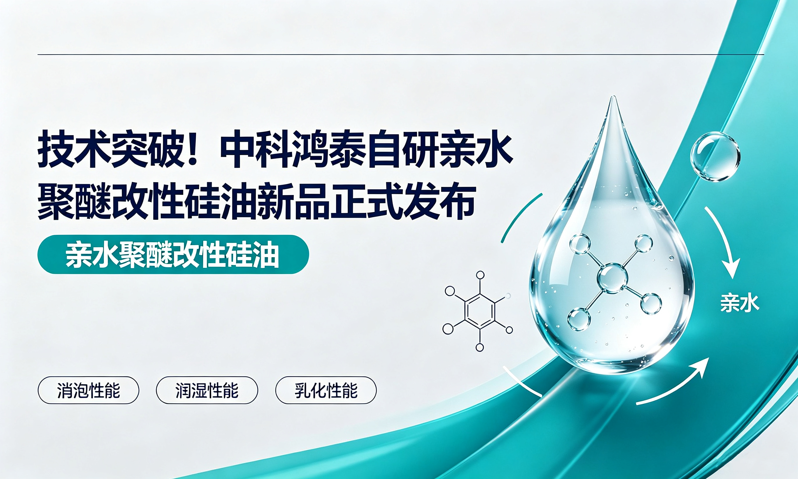 中科鸿泰聚醚改性硅油多行业实操方案汇总.jpg