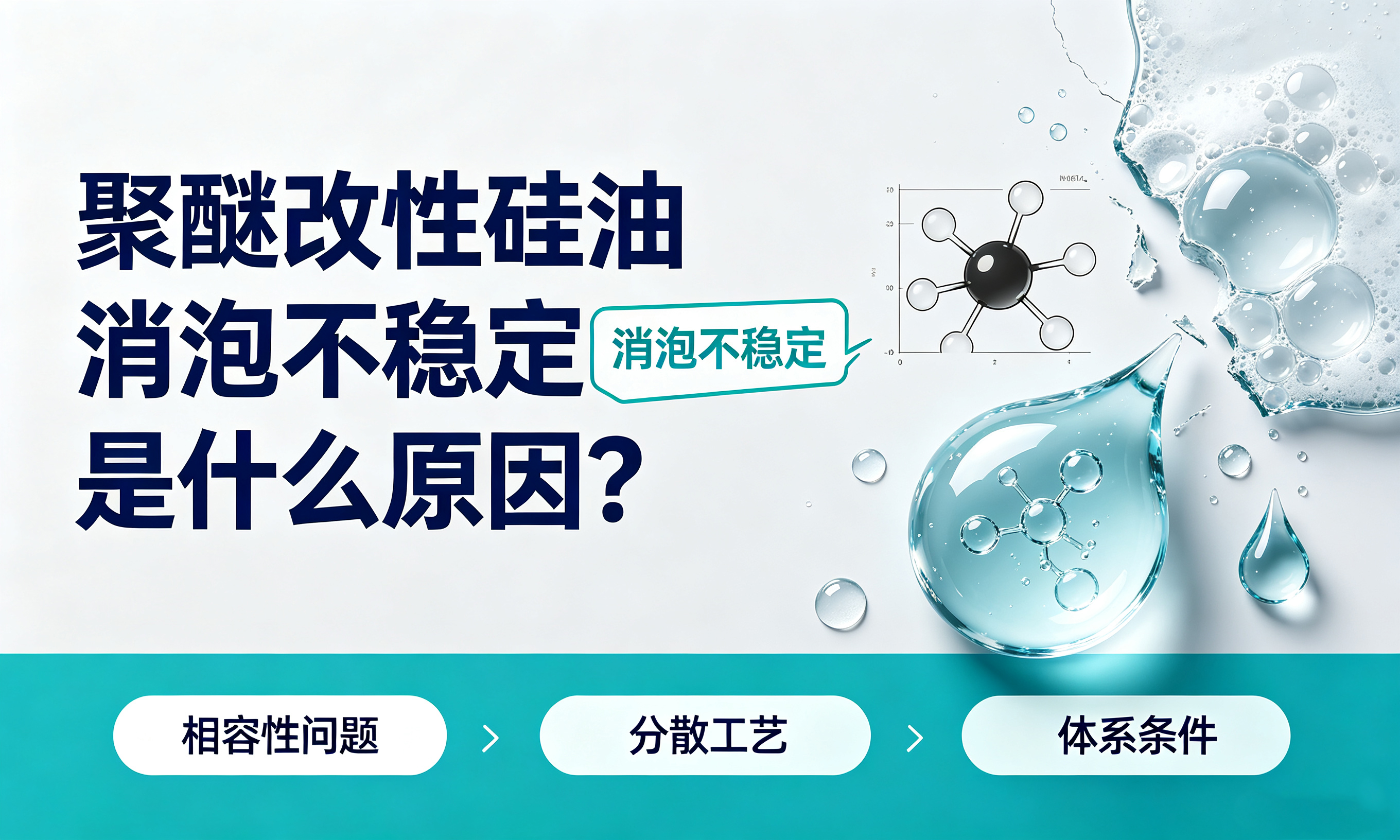中科鸿泰聚醚改性硅油多行业实操方案汇总-(1).jpg
